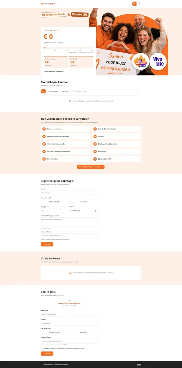 Lorem ipsum dolor sit amet, consectetur adipiscing elit. Cras eget volutpat magna. Integer libero quam, ali...
